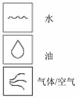 Rototron RO系列涡轮流量计用途